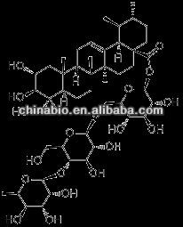 Polvo asiatica del extracto de Centella con los glucósidos del triterpenoide de Asiaticoside/Madecassoside/Total