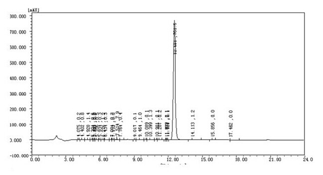 Alta inyección farmacéutica pura del acetato de Trenbolone para el músculo magro, CAS 10161-34-9